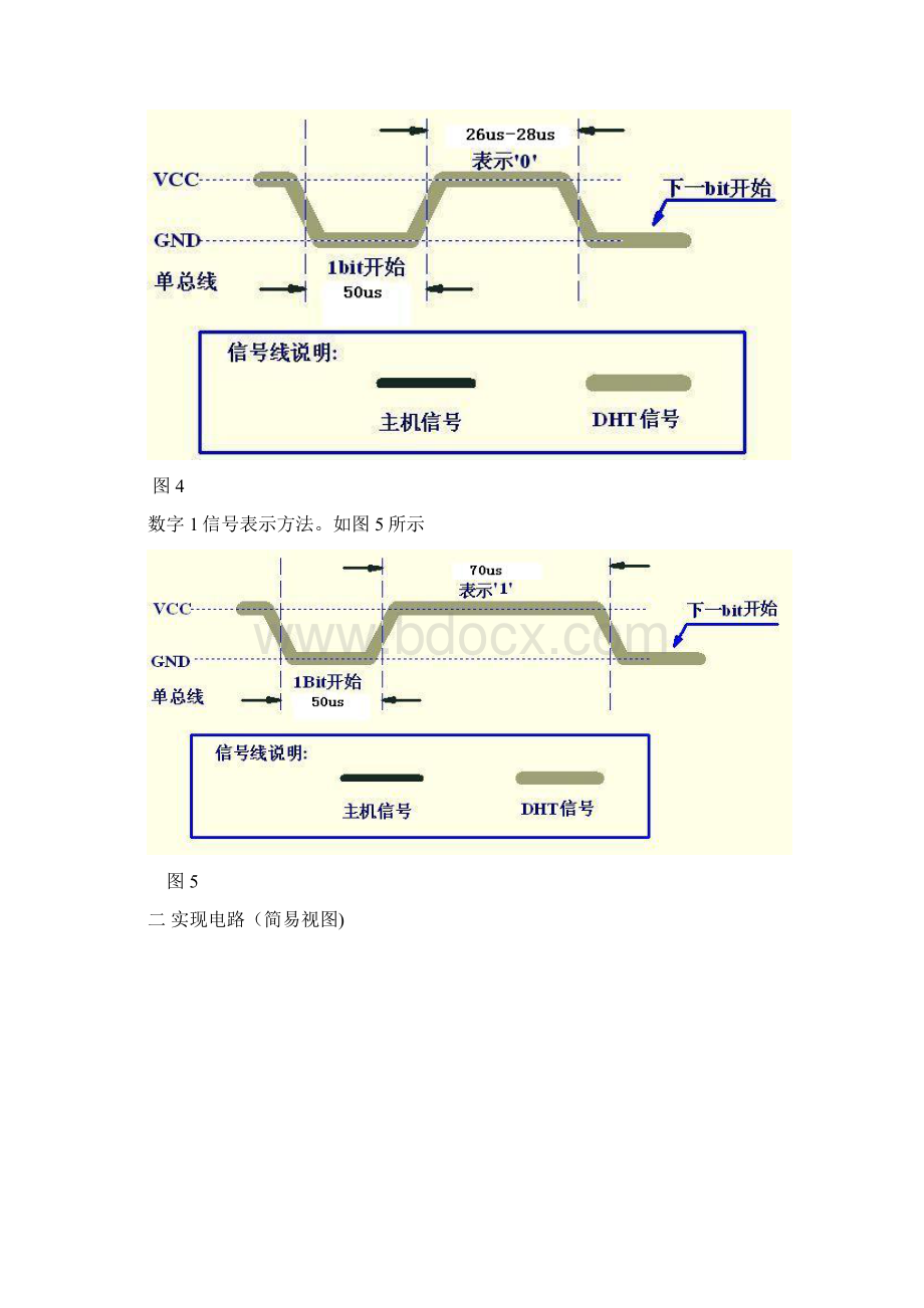 DHT11温湿度传感器与单片机之间的通信文档格式.docx_第3页