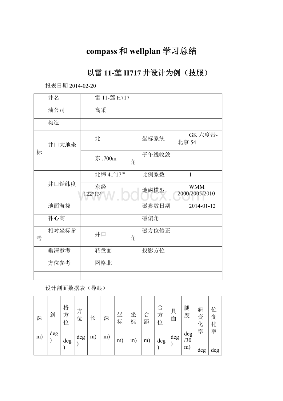 compass和wellplan学习总结.docx_第1页