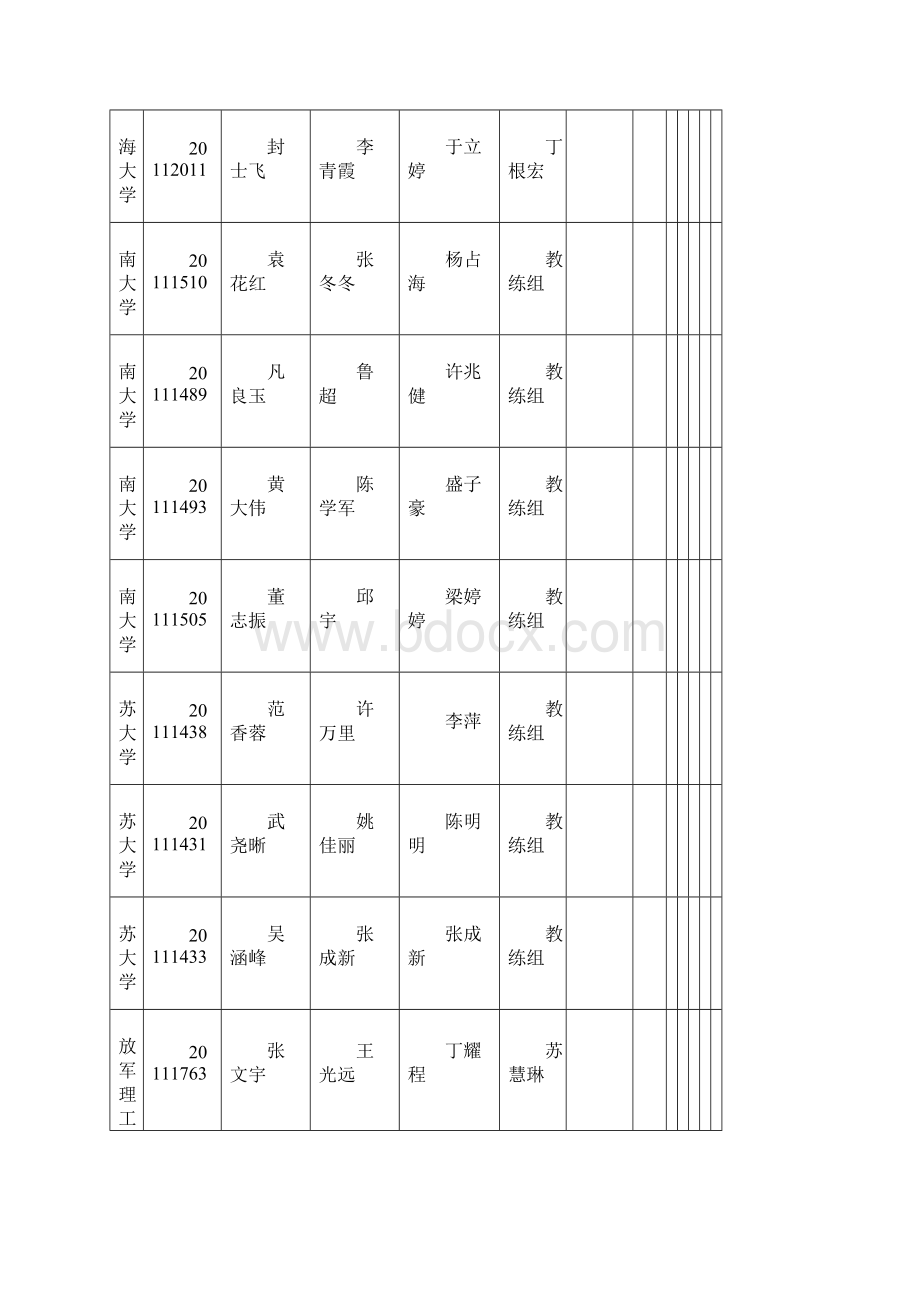 江苏省大学生数学建模成绩Word文档格式.docx_第2页