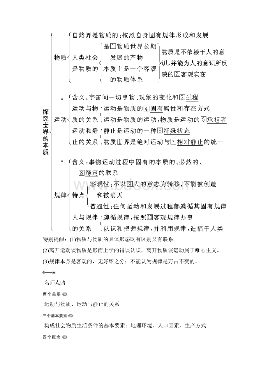 高考政治第一轮总复习 第二单元 第四课 探究世界的本质 新人教版必修4.docx_第2页