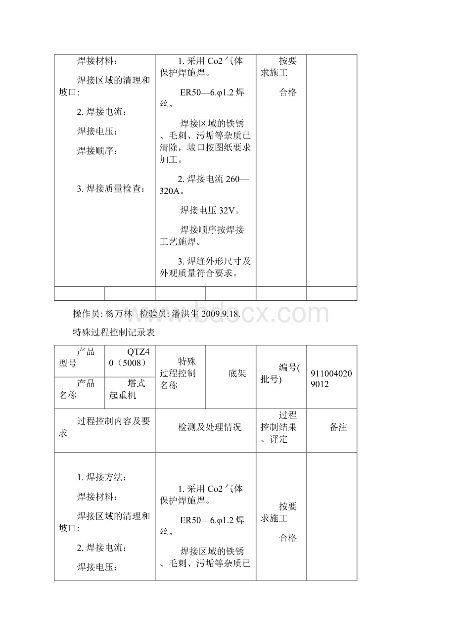 特殊过程控制记录表.docx_第3页