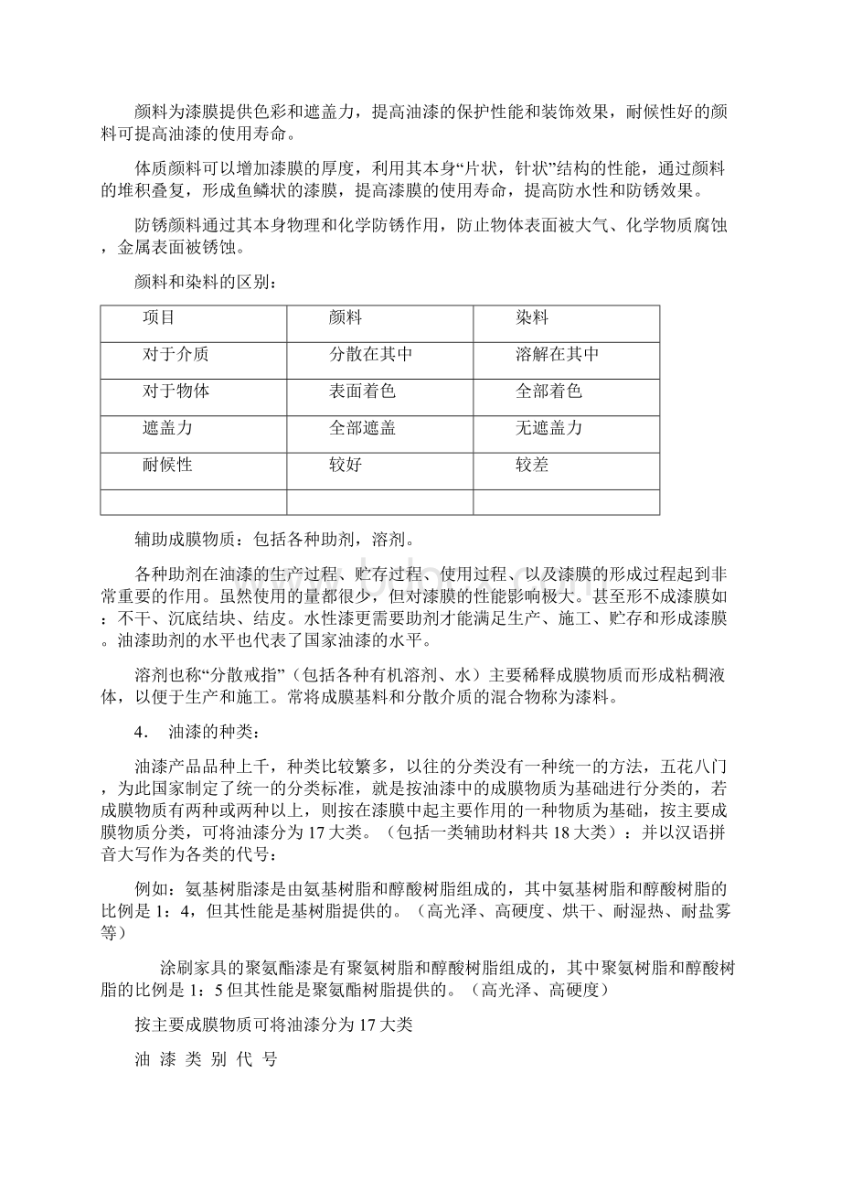 油漆的基础知识文档格式.docx_第3页