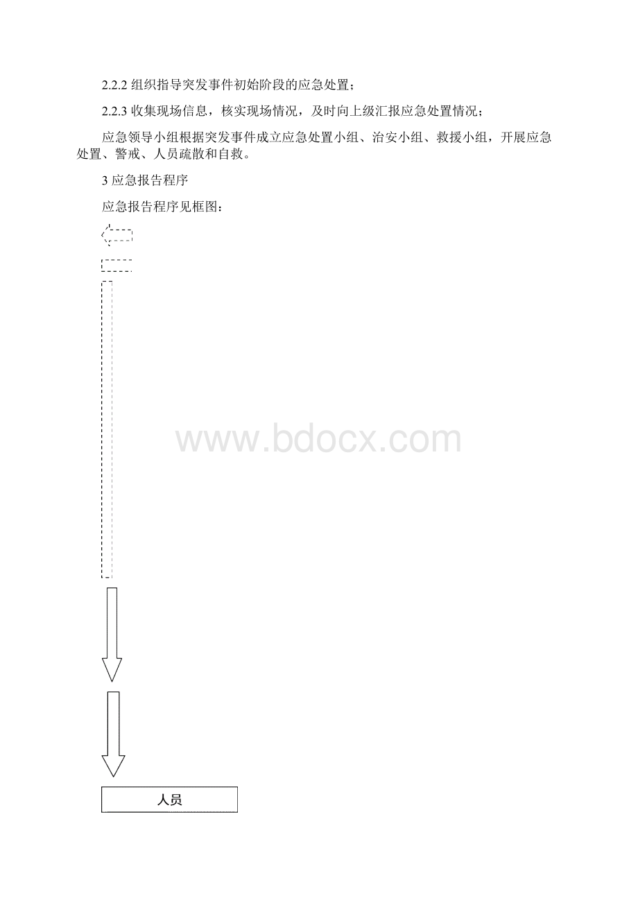 基层队应急预案.docx_第3页