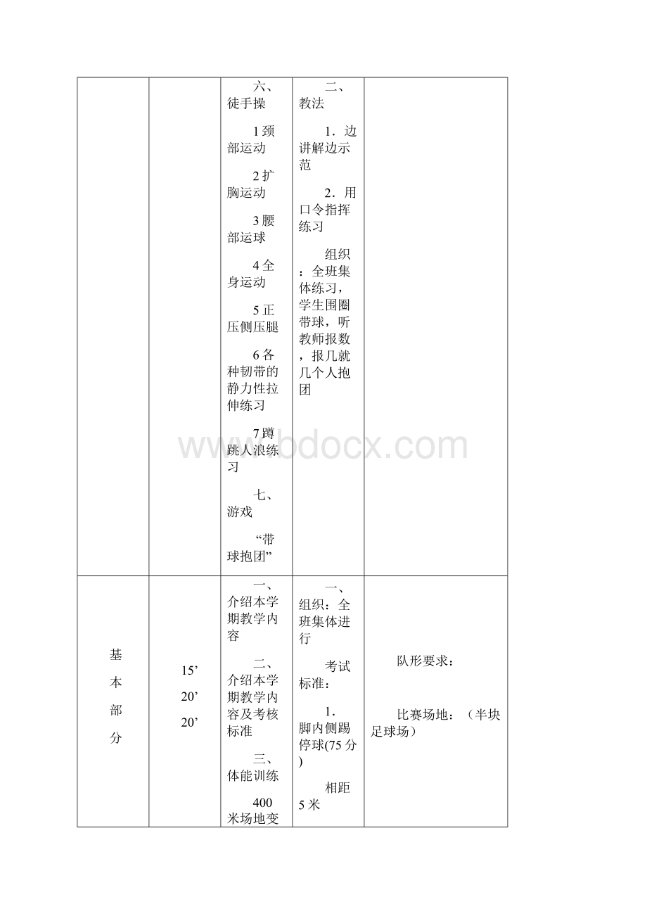 小学足球课教案全集.docx_第2页