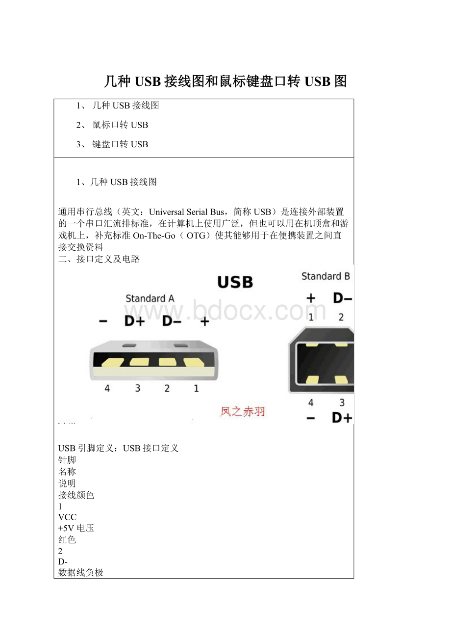 几种USB接线图和鼠标键盘口转USB图Word文档格式.docx