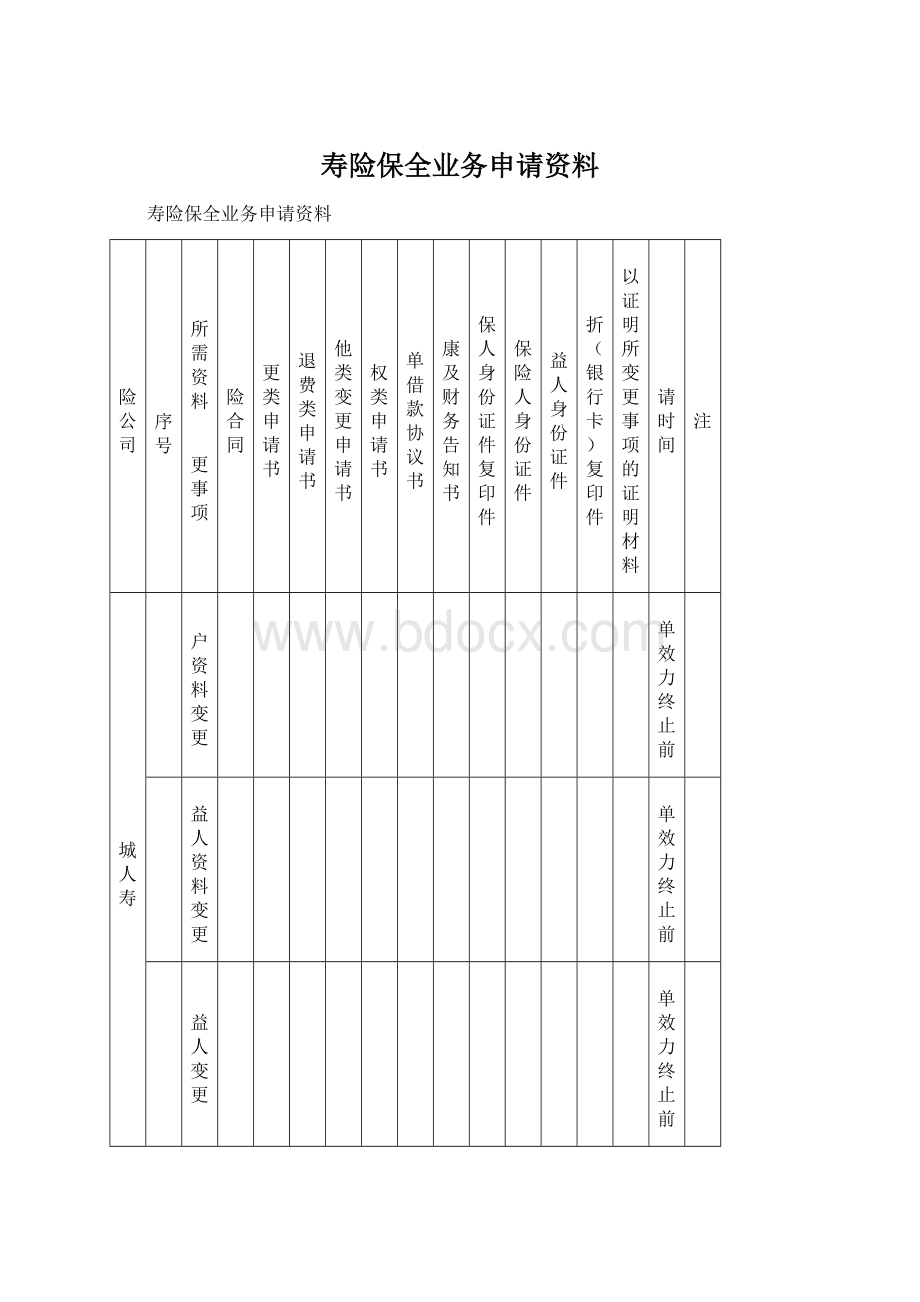 寿险保全业务申请资料.docx