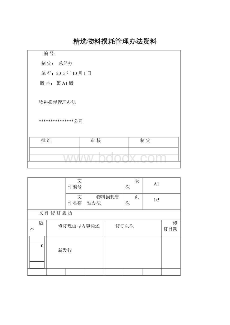 精选物料损耗管理办法资料.docx_第1页