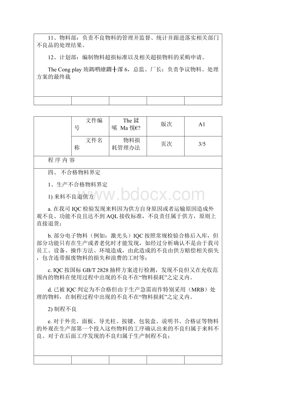 精选物料损耗管理办法资料.docx_第3页