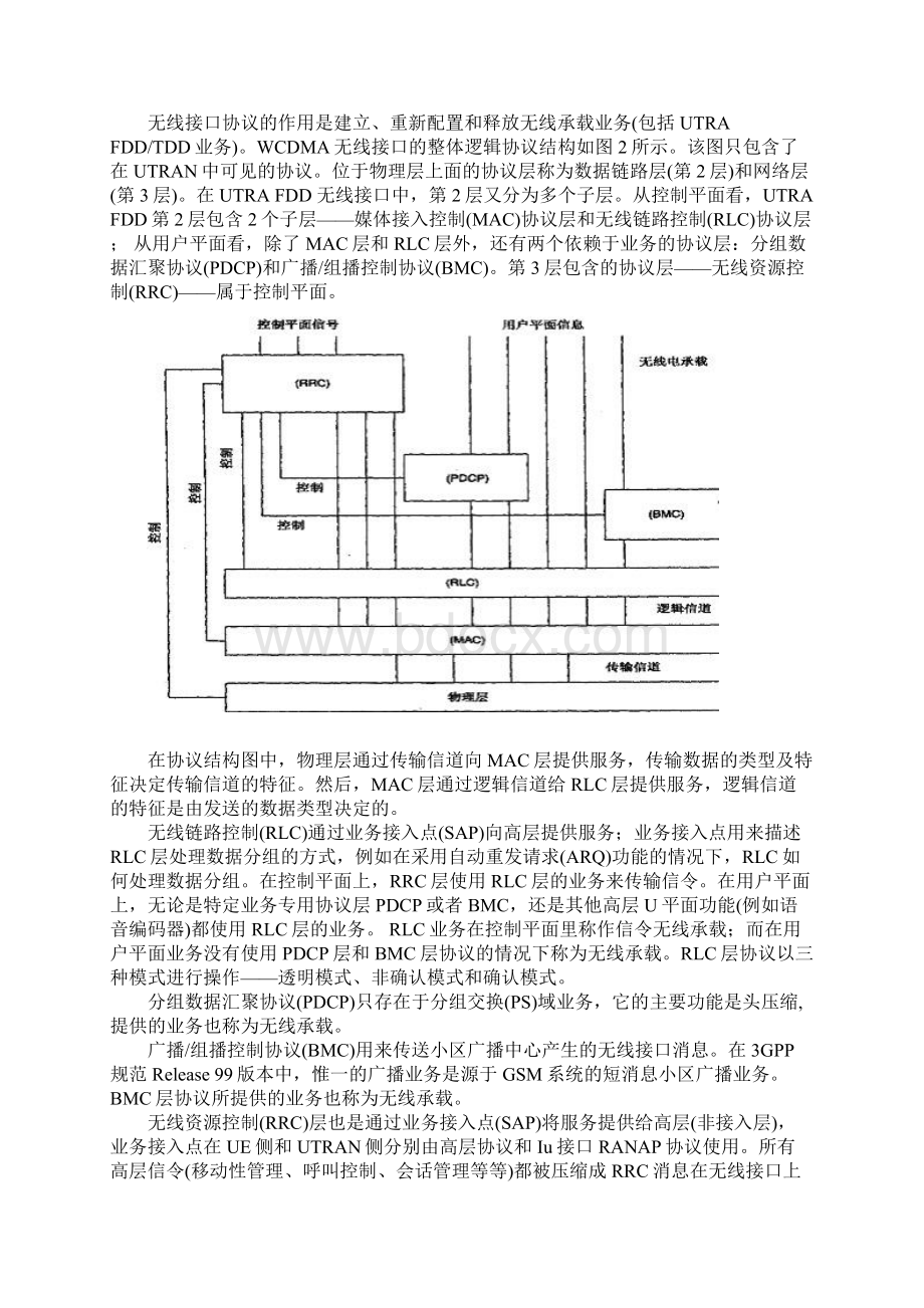 wcdma的信道.docx_第2页