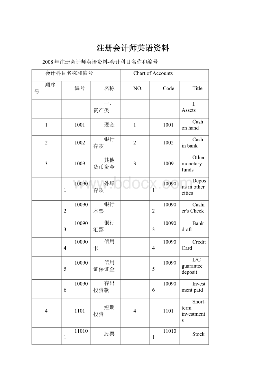 注册会计师英语资料Word文档格式.docx_第1页