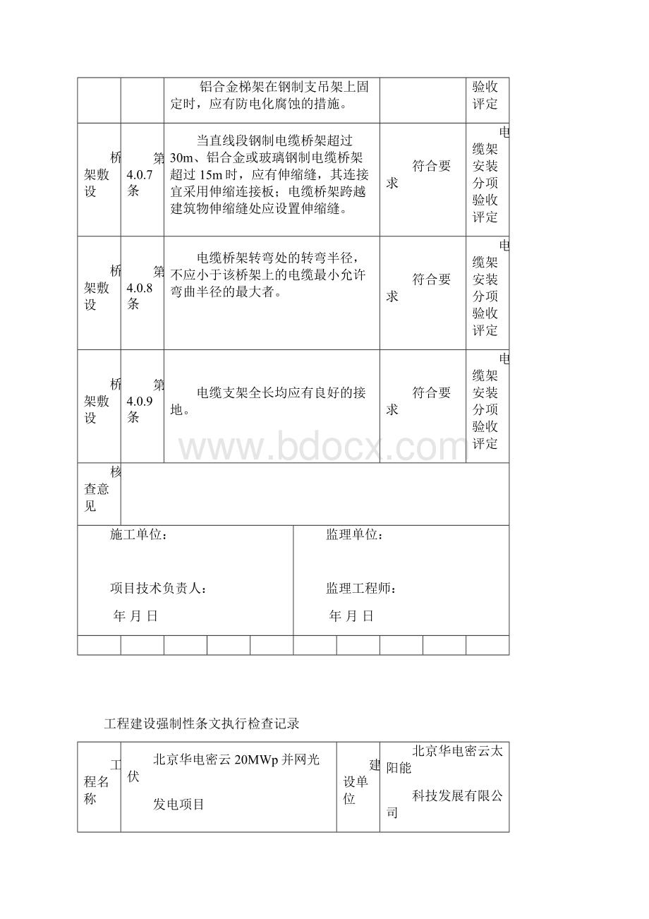 电气强制性条文执行情况表Word下载.docx_第2页