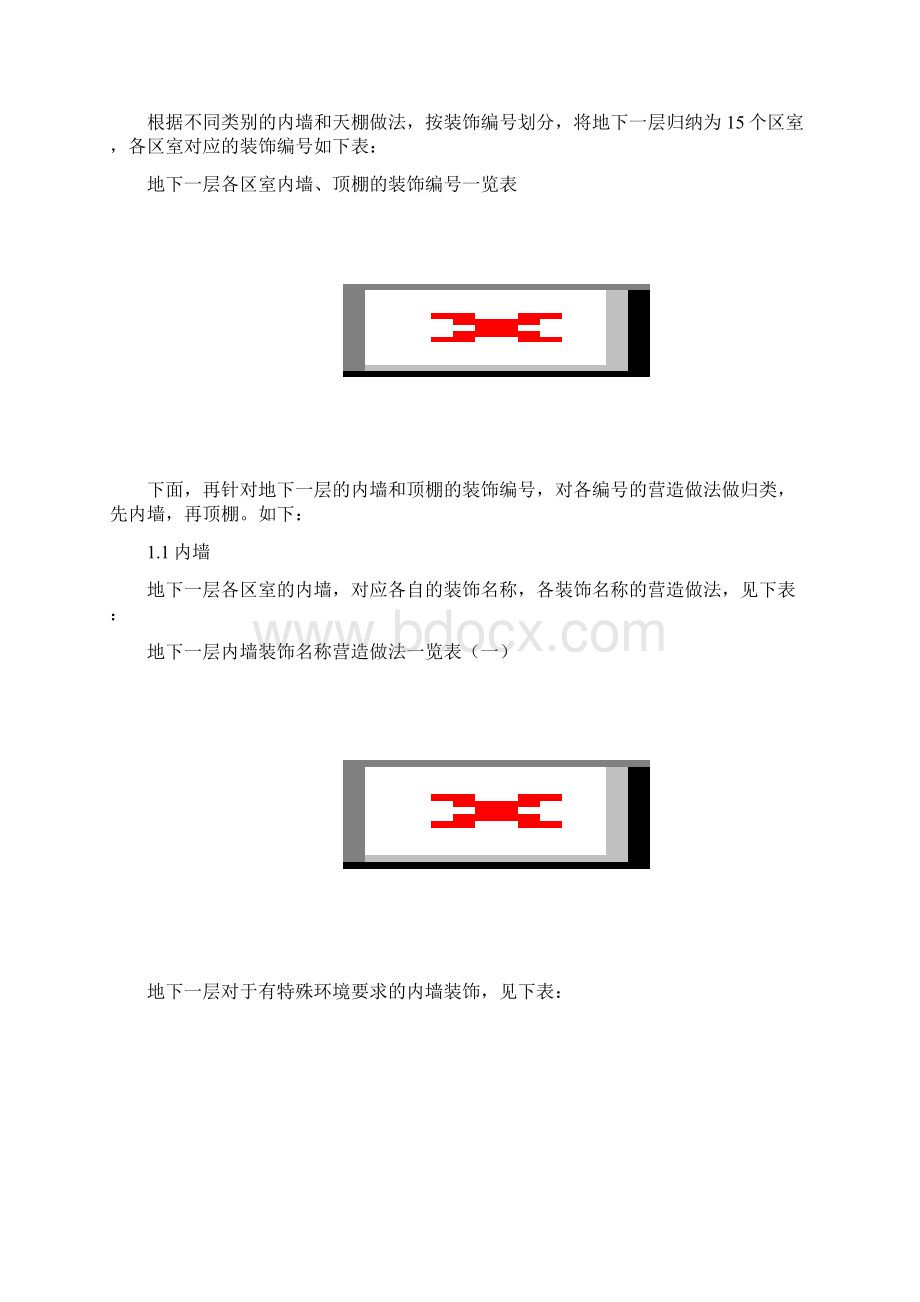 内墙顶棚腻子涂料施工方案精编版.docx_第2页