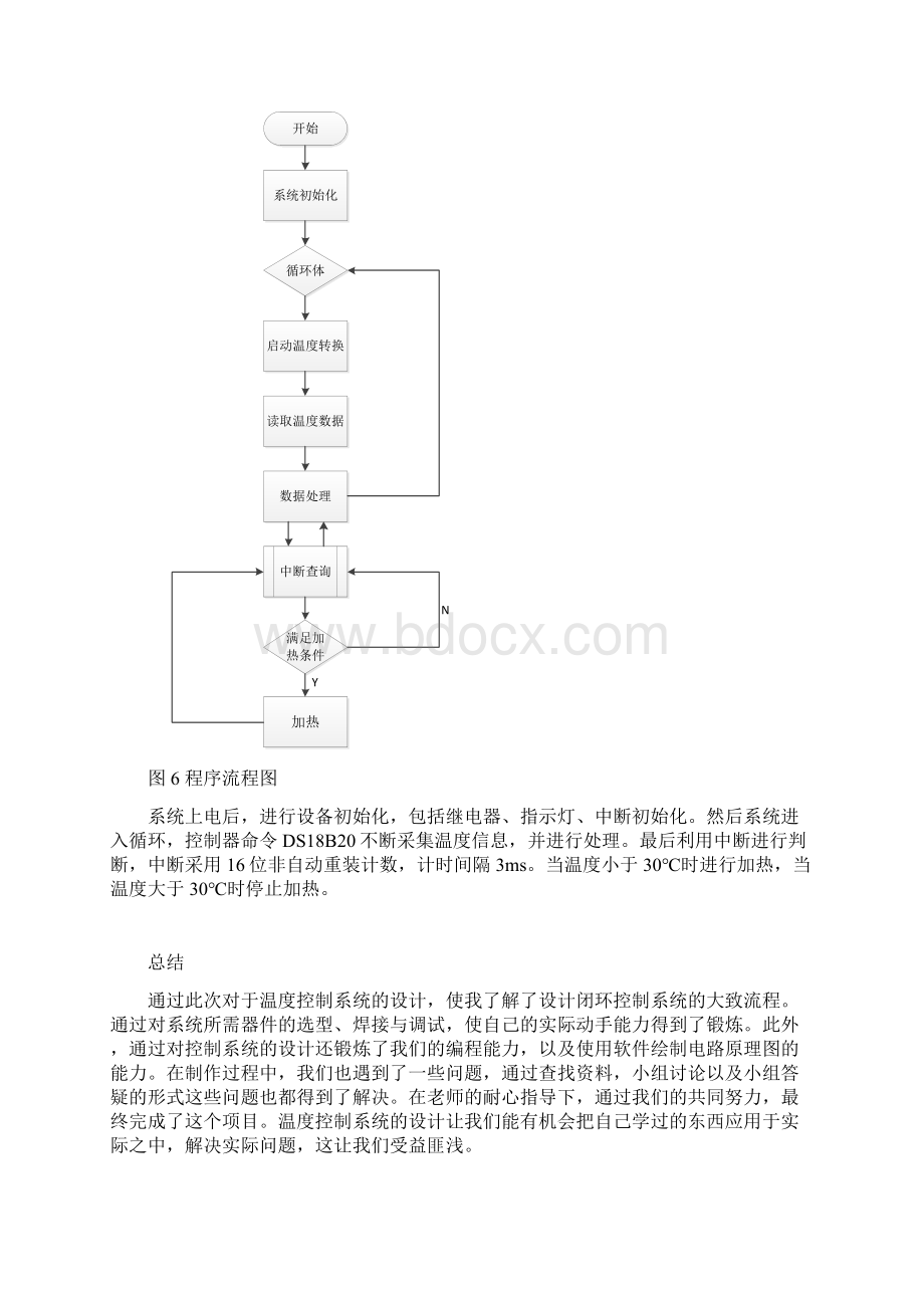 简单温度控制系统设计报告.docx_第3页