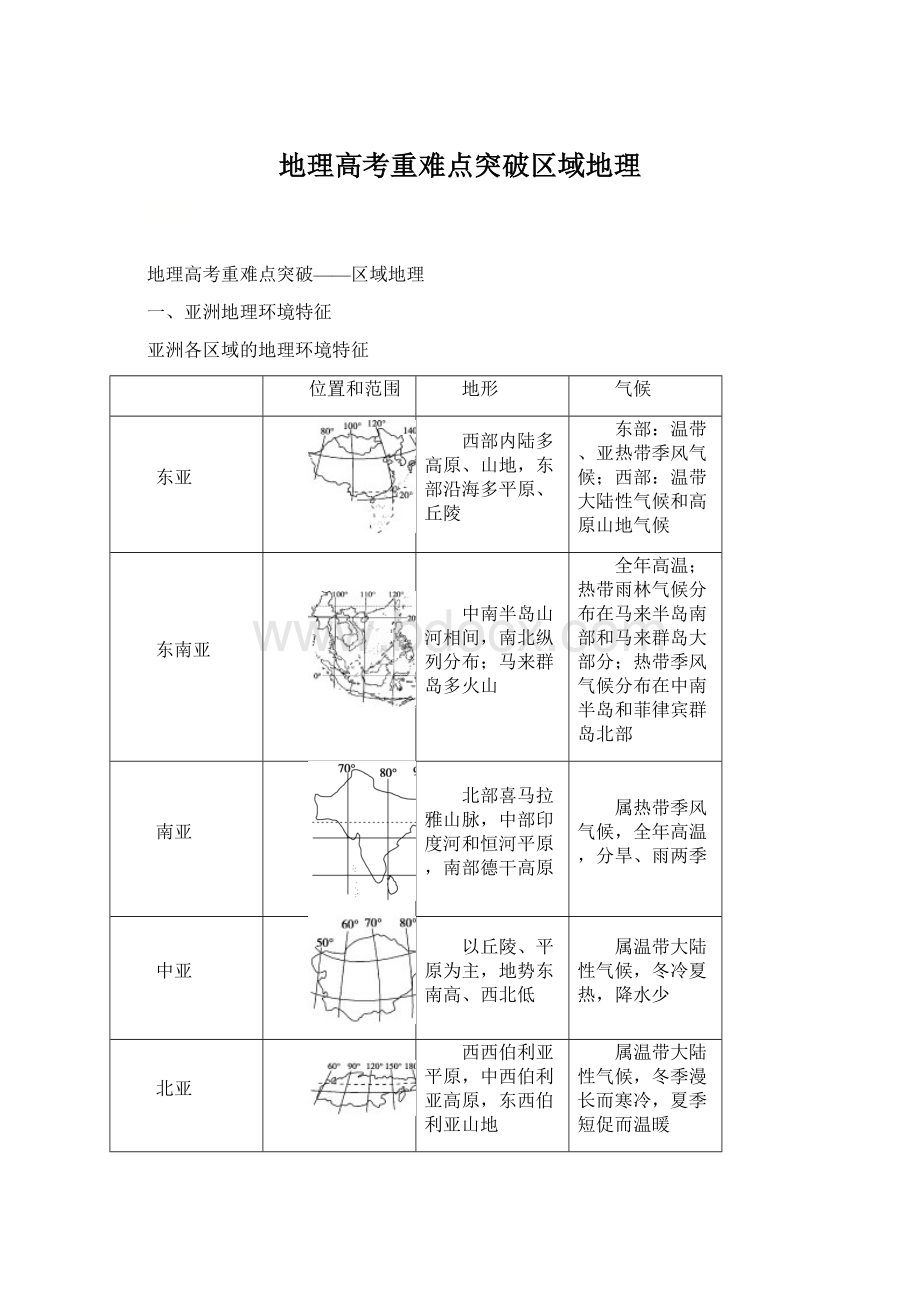 地理高考重难点突破区域地理Word文档下载推荐.docx