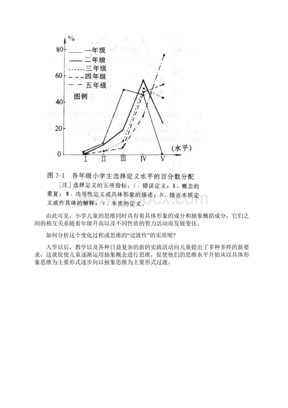 小学儿童思维发展的特点Word格式文档下载.docx_第2页