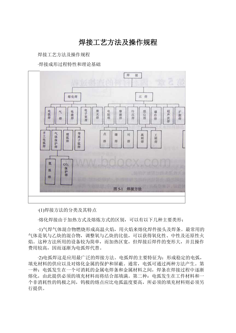 焊接工艺方法及操作规程.docx