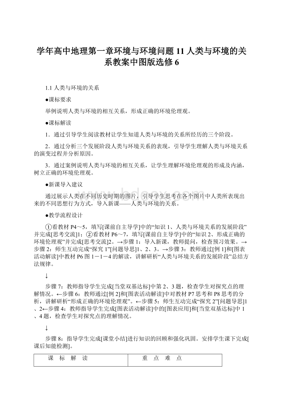 学年高中地理第一章环境与环境问题11人类与环境的关系教案中图版选修6.docx_第1页