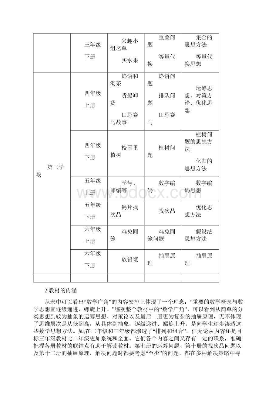 数学广角的教学策略文档格式.docx_第2页