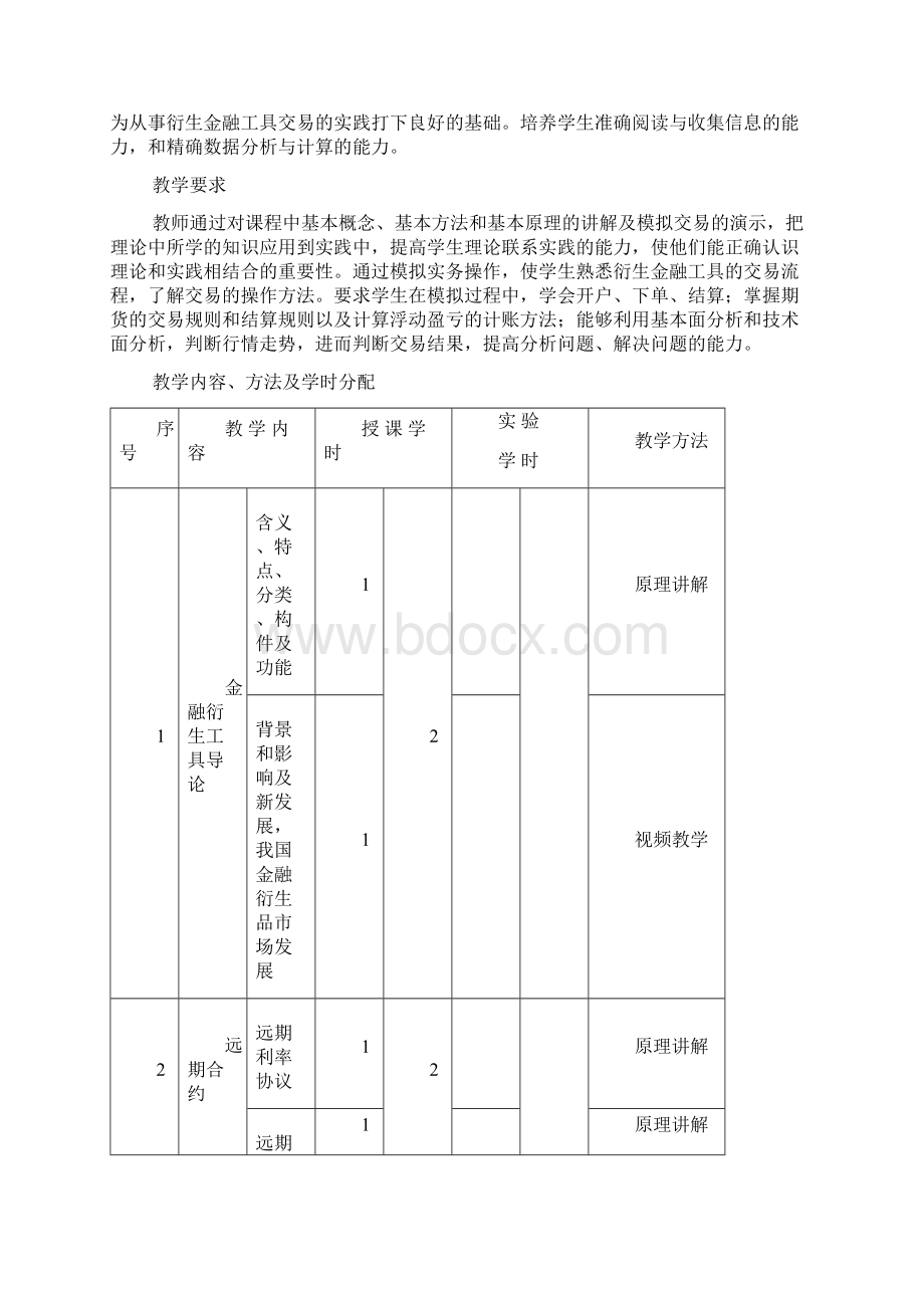 金融衍生工具教学大纲.docx_第2页