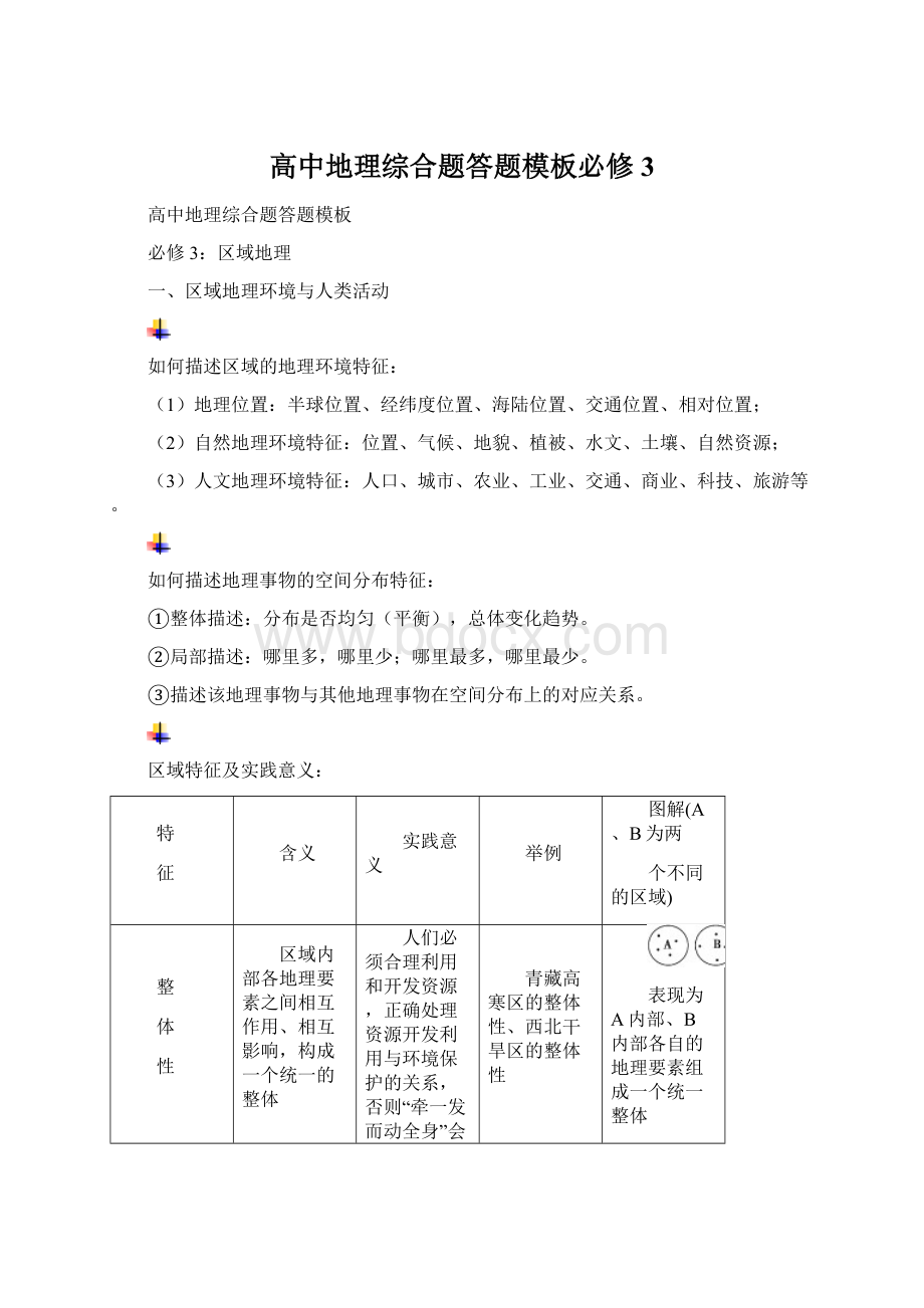 高中地理综合题答题模板必修3.docx_第1页