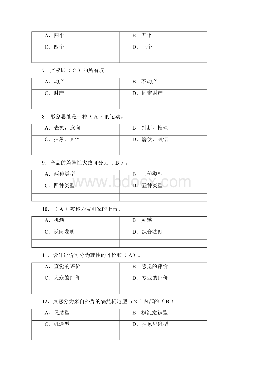 工业设计方法学答案.docx_第2页