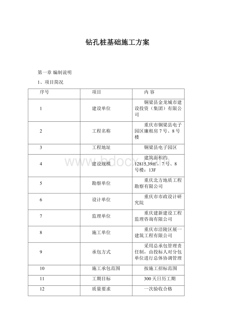 钻孔桩基础施工方案.docx