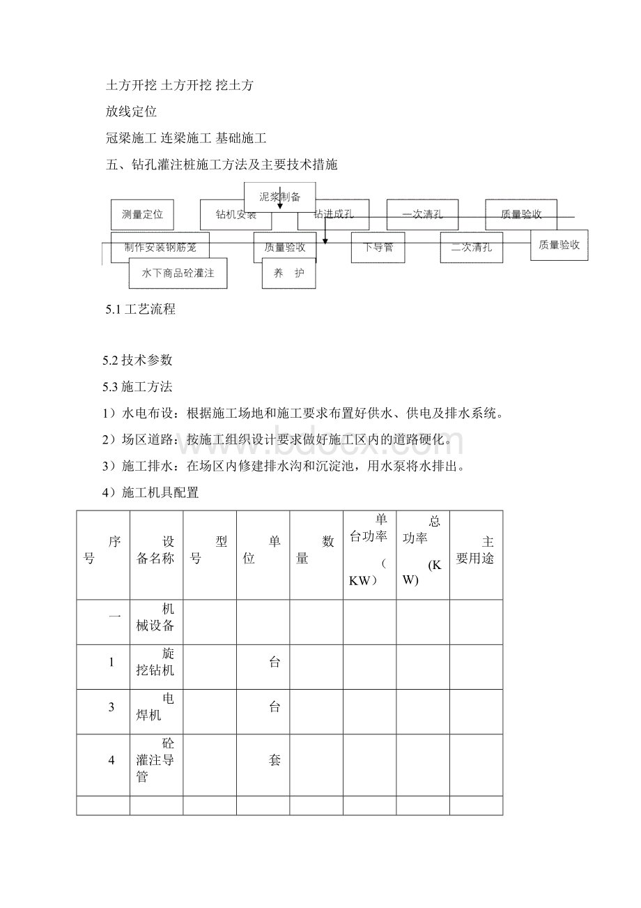 基坑排桩支护及土方开挖施工方案.docx_第3页