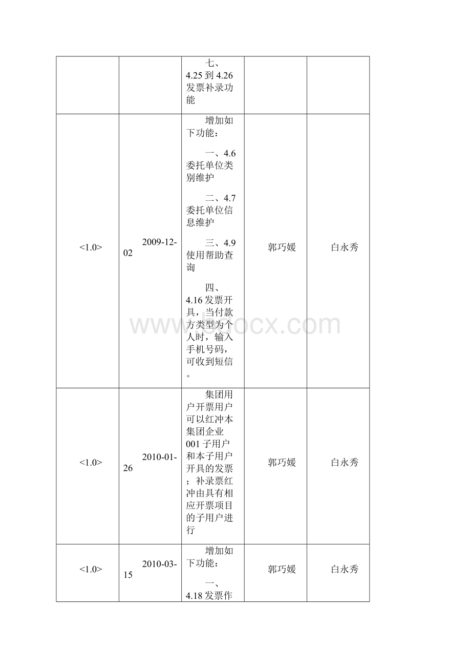 广东省地方税务局发票在线应用系统功能操作说明纳税人端.docx_第3页