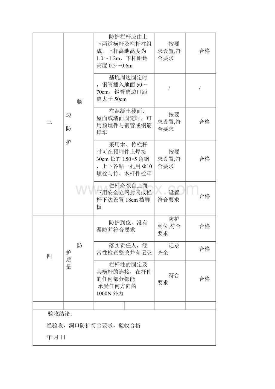 临边洞口防护验收表Word文件下载.docx_第2页