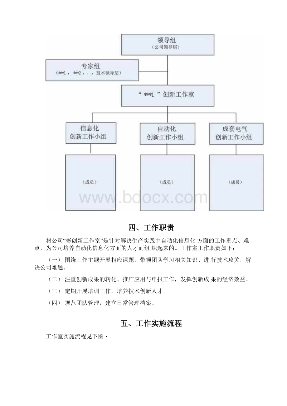 完整版创新工作室工作方案Word下载.docx_第2页