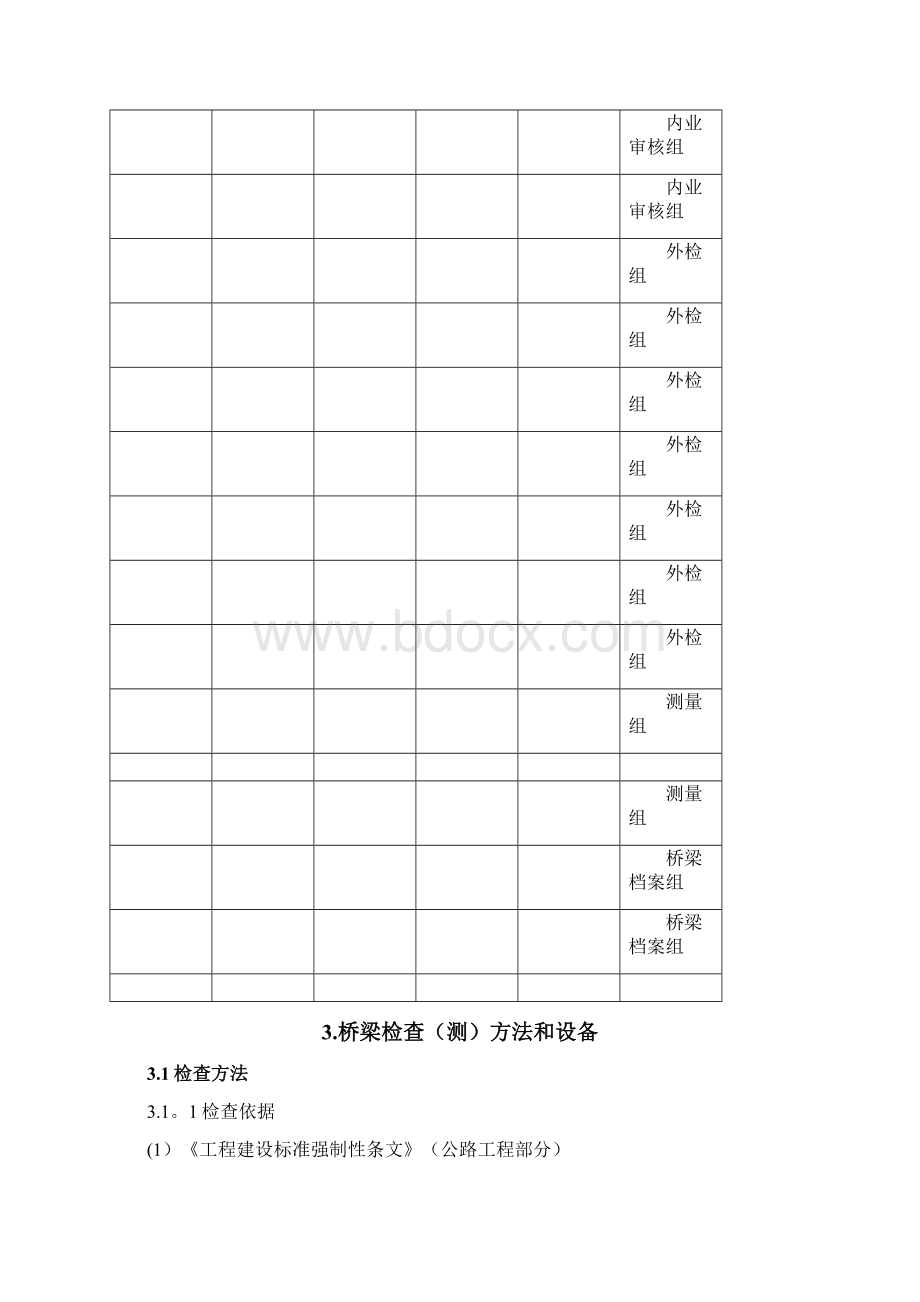 高速公路桥梁定期检查技术方案.docx_第3页