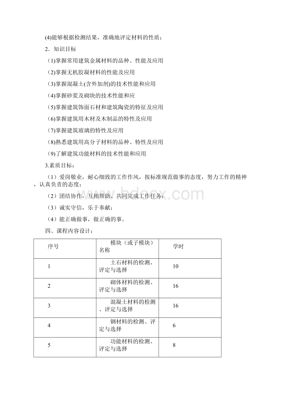 《建筑材料选择与检测》课程整体设计.docx_第3页