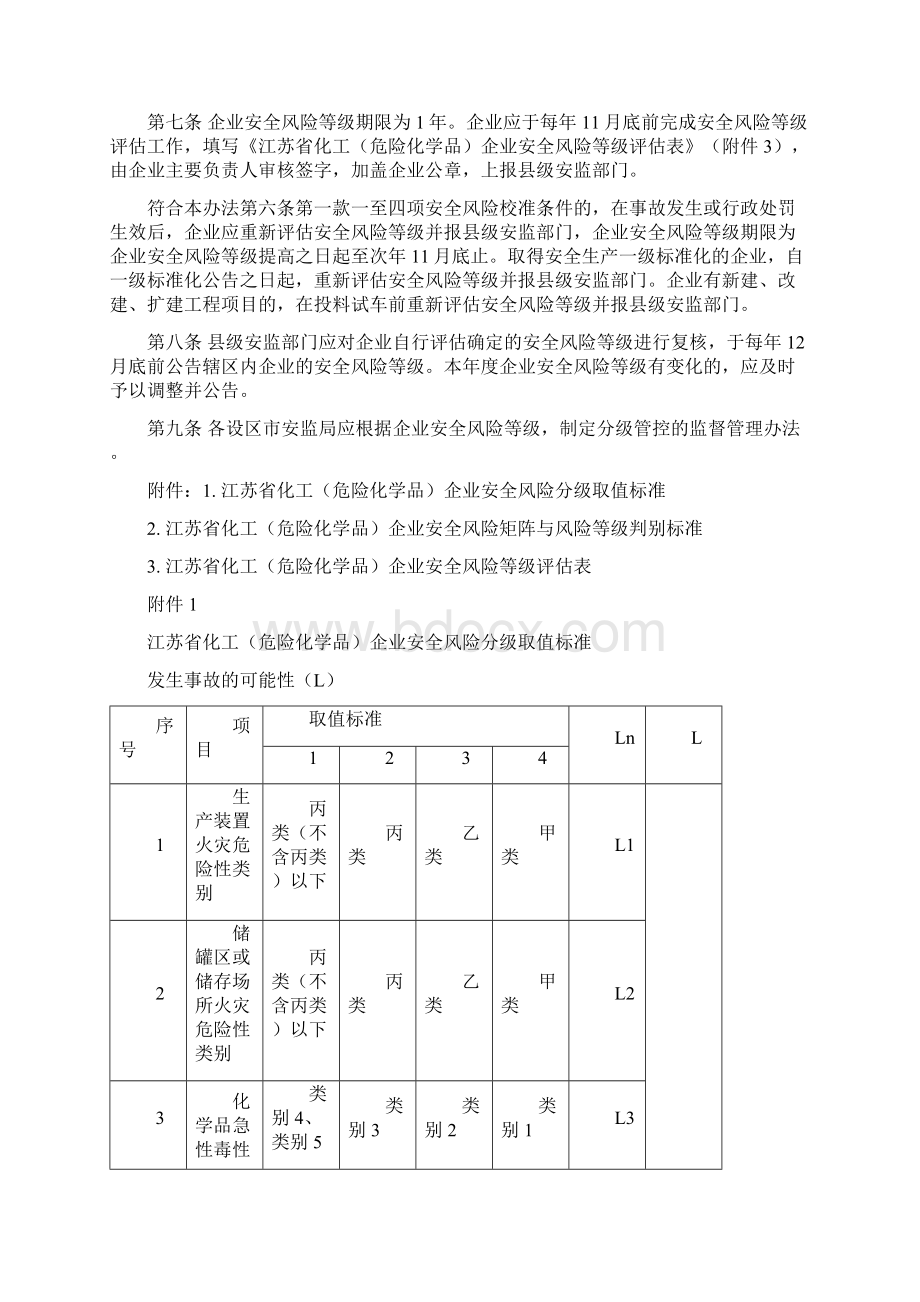 江苏化工危险化学品企业Word下载.docx_第2页