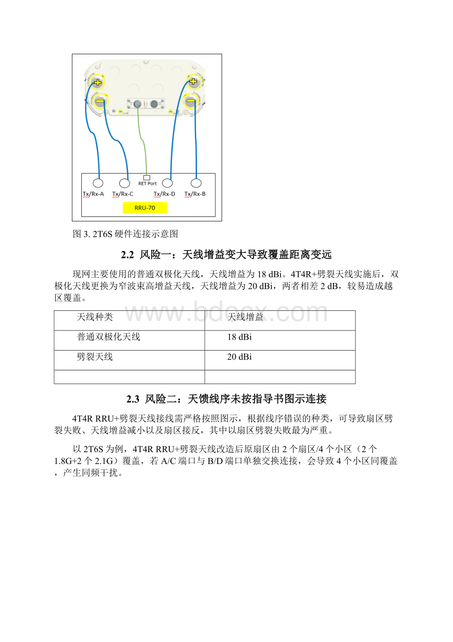 110广州4T4R天馈线序接错导致扇区劈裂失败处理案例.docx_第3页