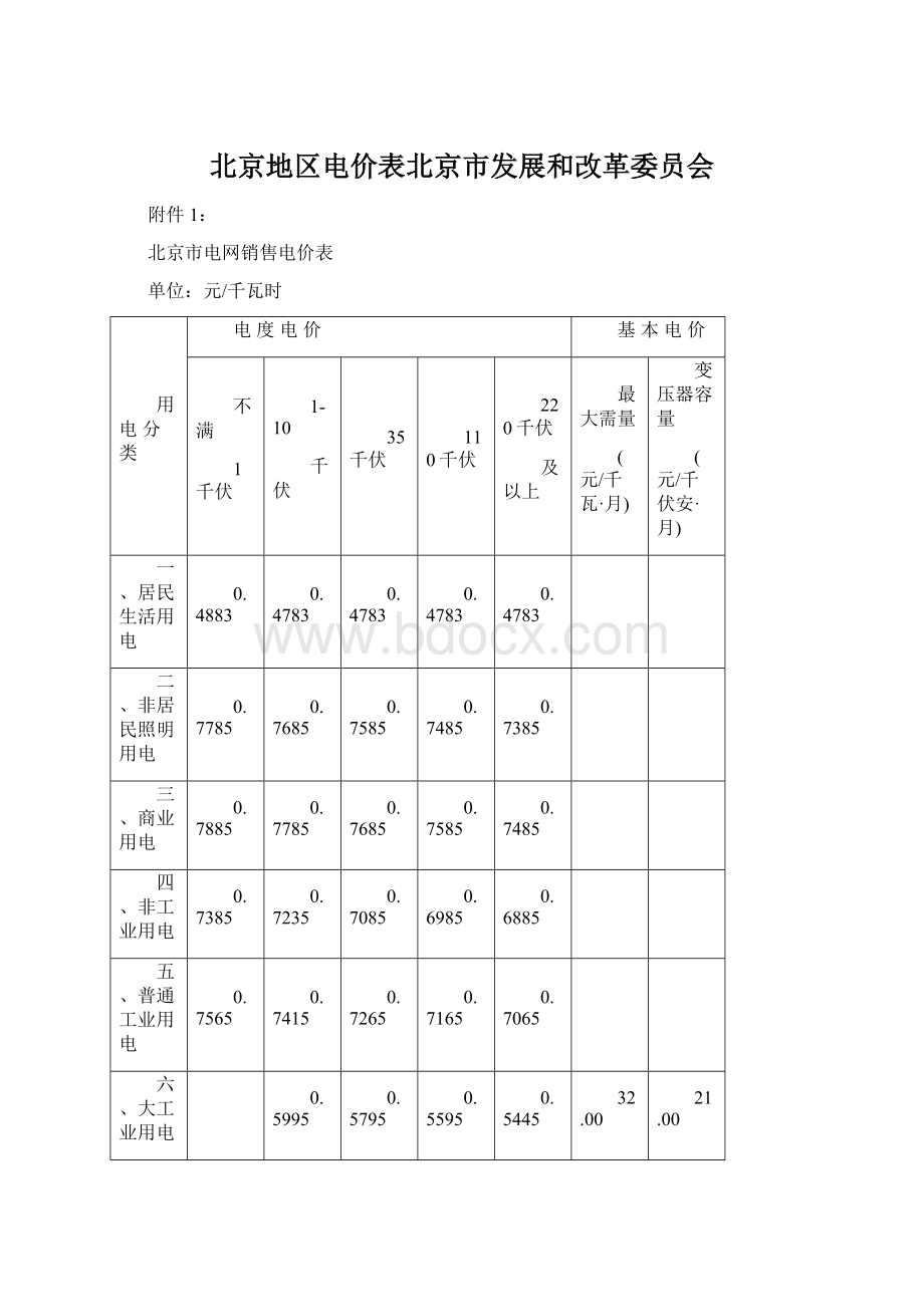 北京地区电价表北京市发展和改革委员会.docx