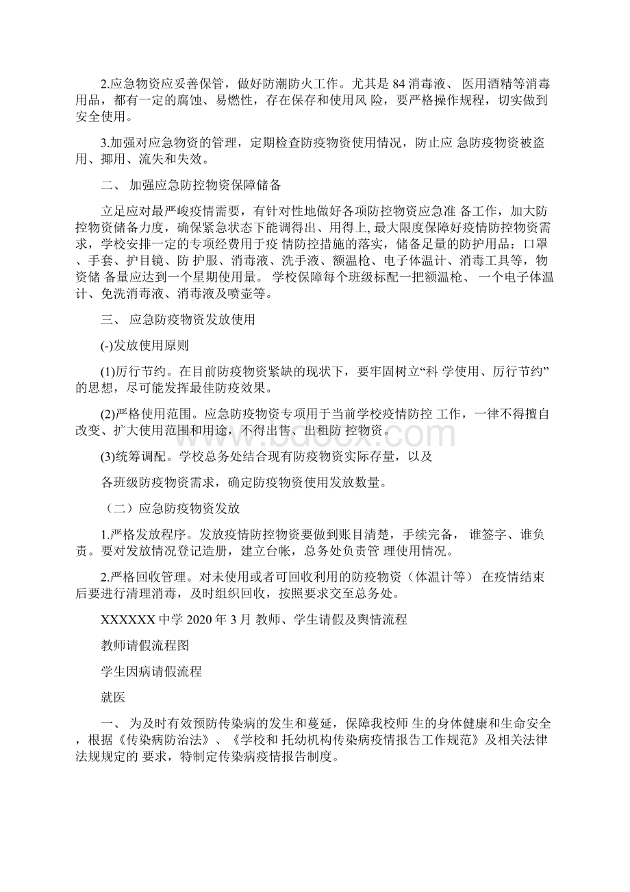 某中学春季开学疫情防控工作方案Word格式.docx_第3页