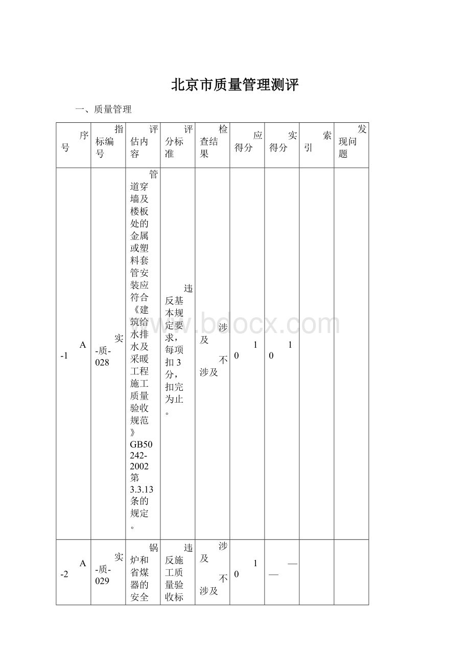 北京市质量管理测评Word格式.docx_第1页