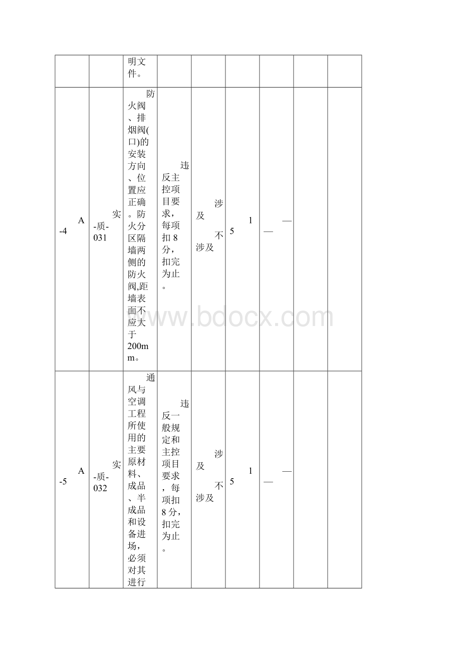 北京市质量管理测评Word格式.docx_第3页