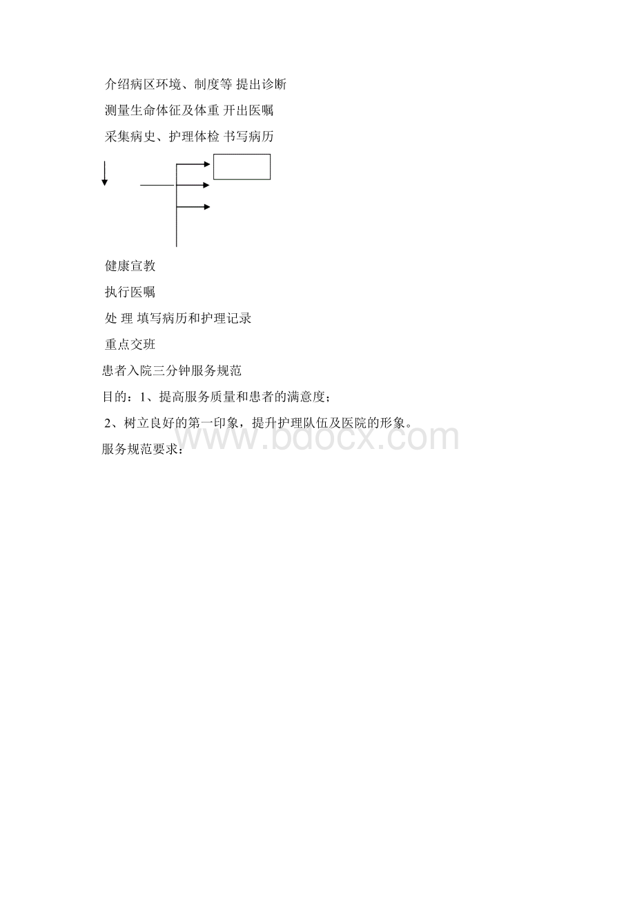 最新临床护理服务规范Word格式文档下载.docx_第3页