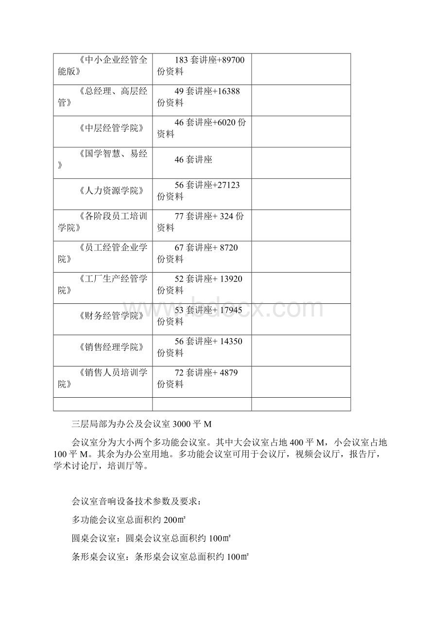 会议室音响设备技术参数与要求.docx_第2页