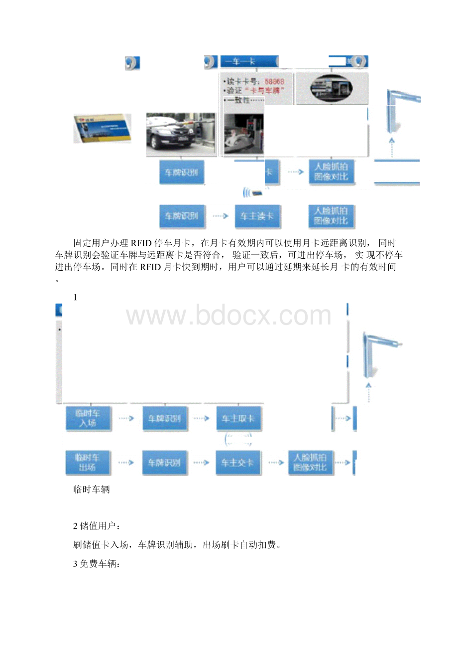 智慧社区智能停车系统停车自助缴费.docx_第3页