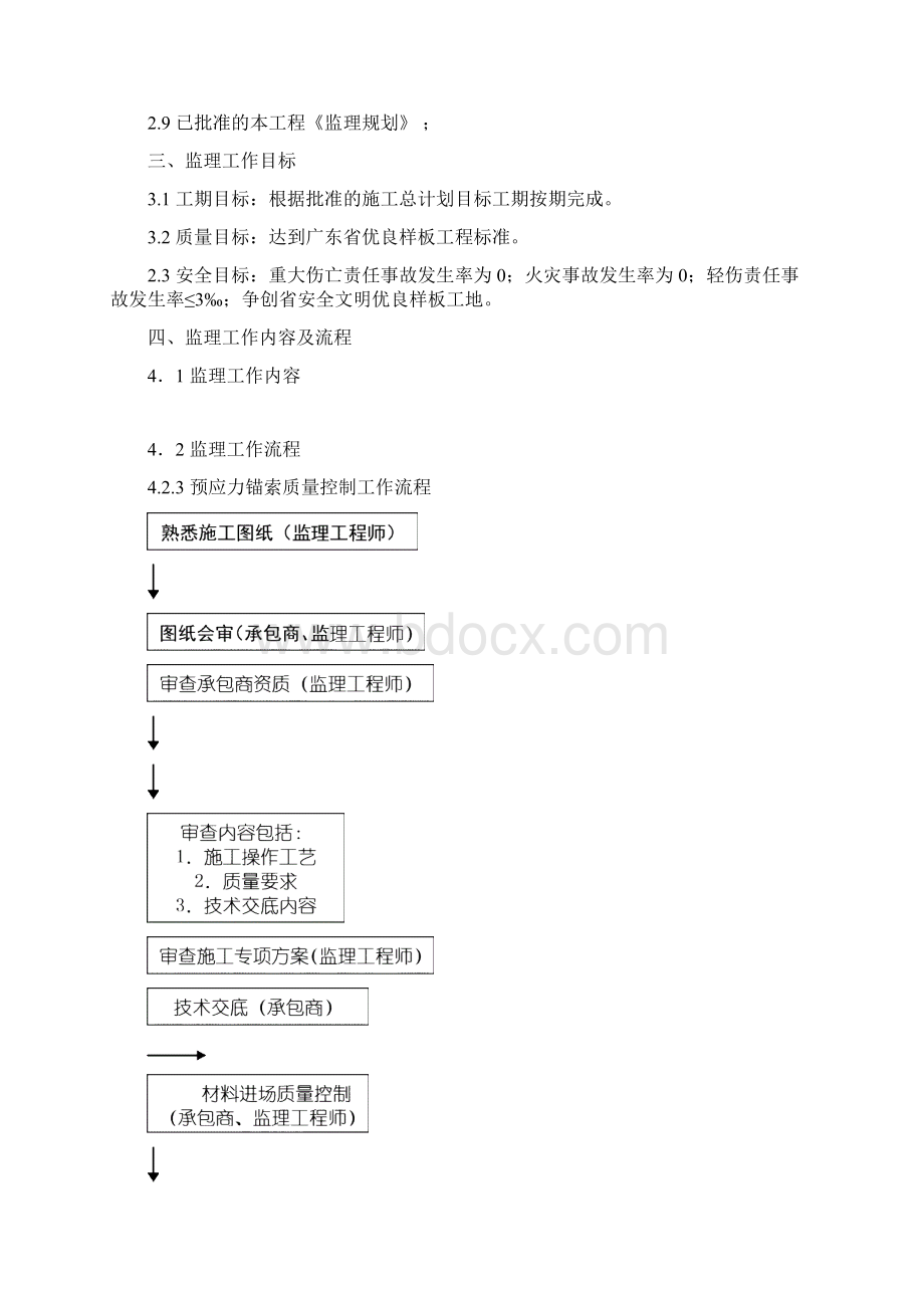 预应力锚索监理细则Word下载.docx_第3页