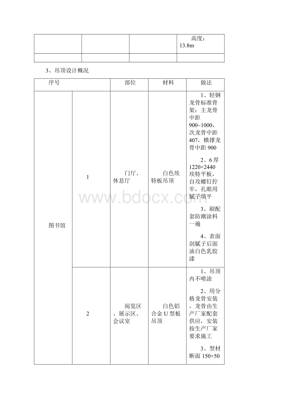 天棚吊顶施工方案73137Word下载.docx_第3页