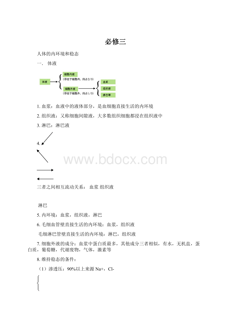 必修三Word文件下载.docx