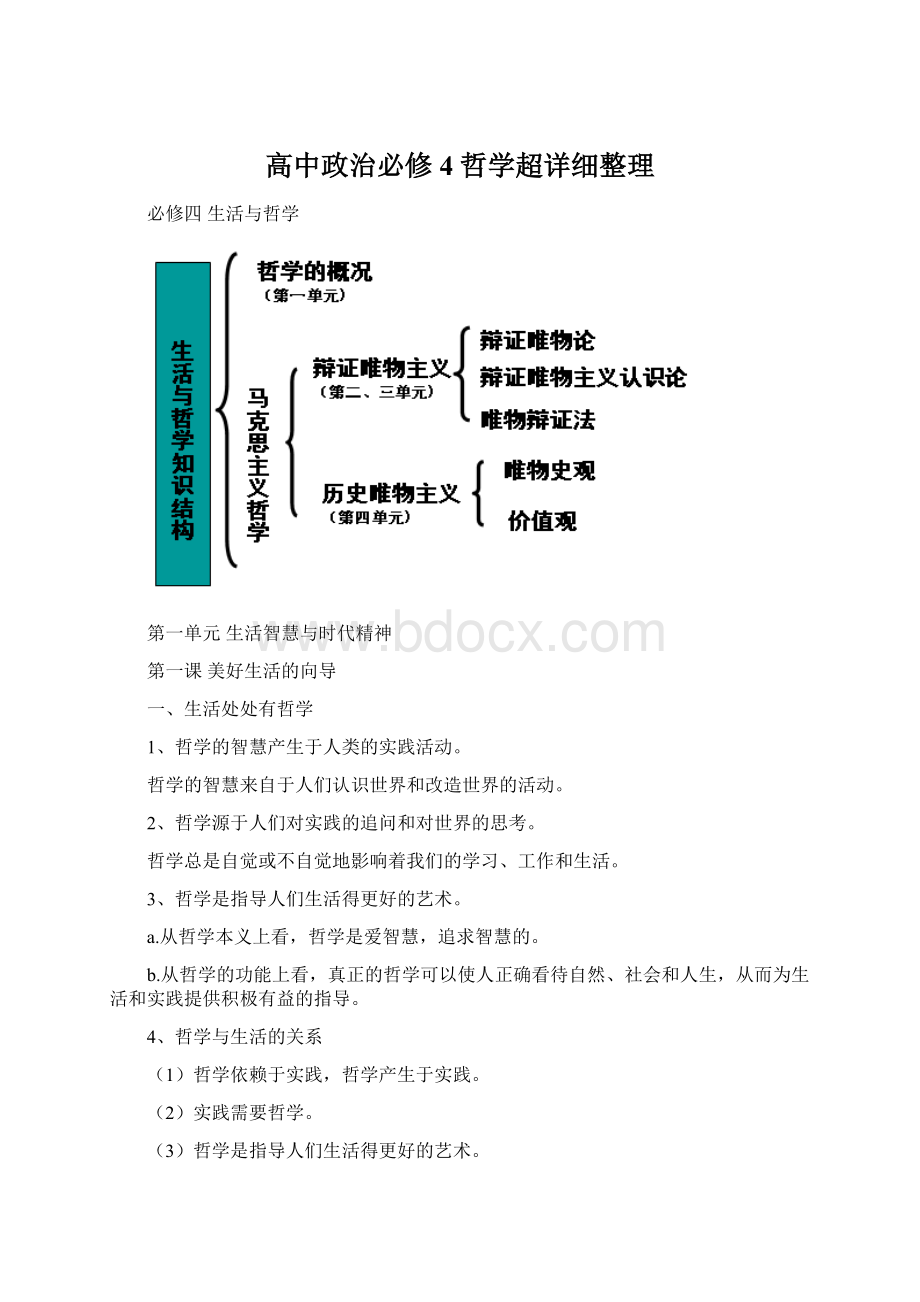 高中政治必修4哲学超详细整理.docx