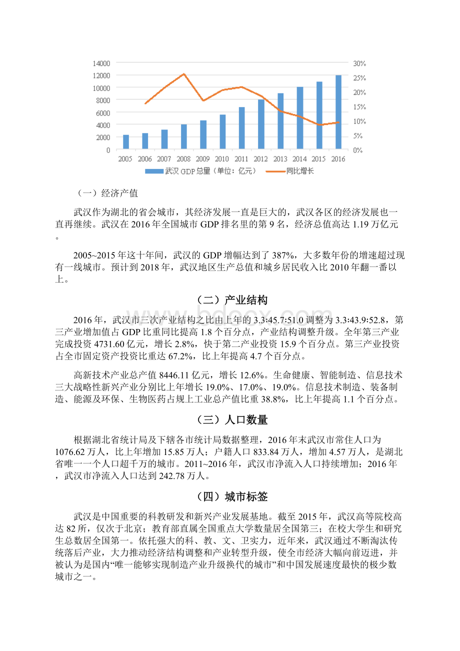 十三五武汉城市规划及重点投资方向之欧阳科创编.docx_第2页