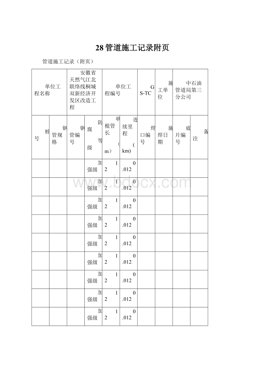 28管道施工记录附页Word文档下载推荐.docx