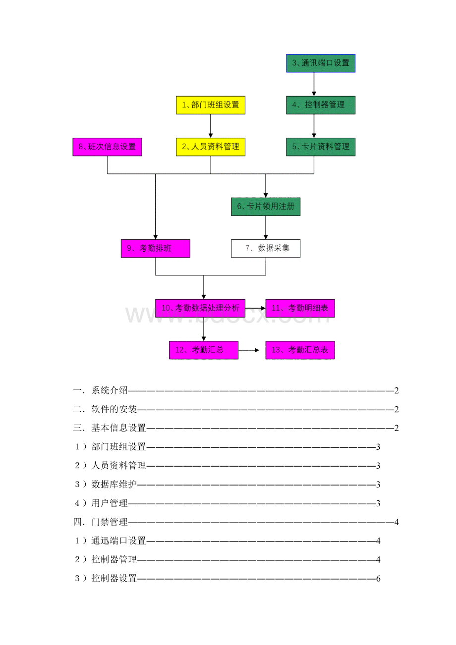 软件操作说明书教学内容.docx_第2页