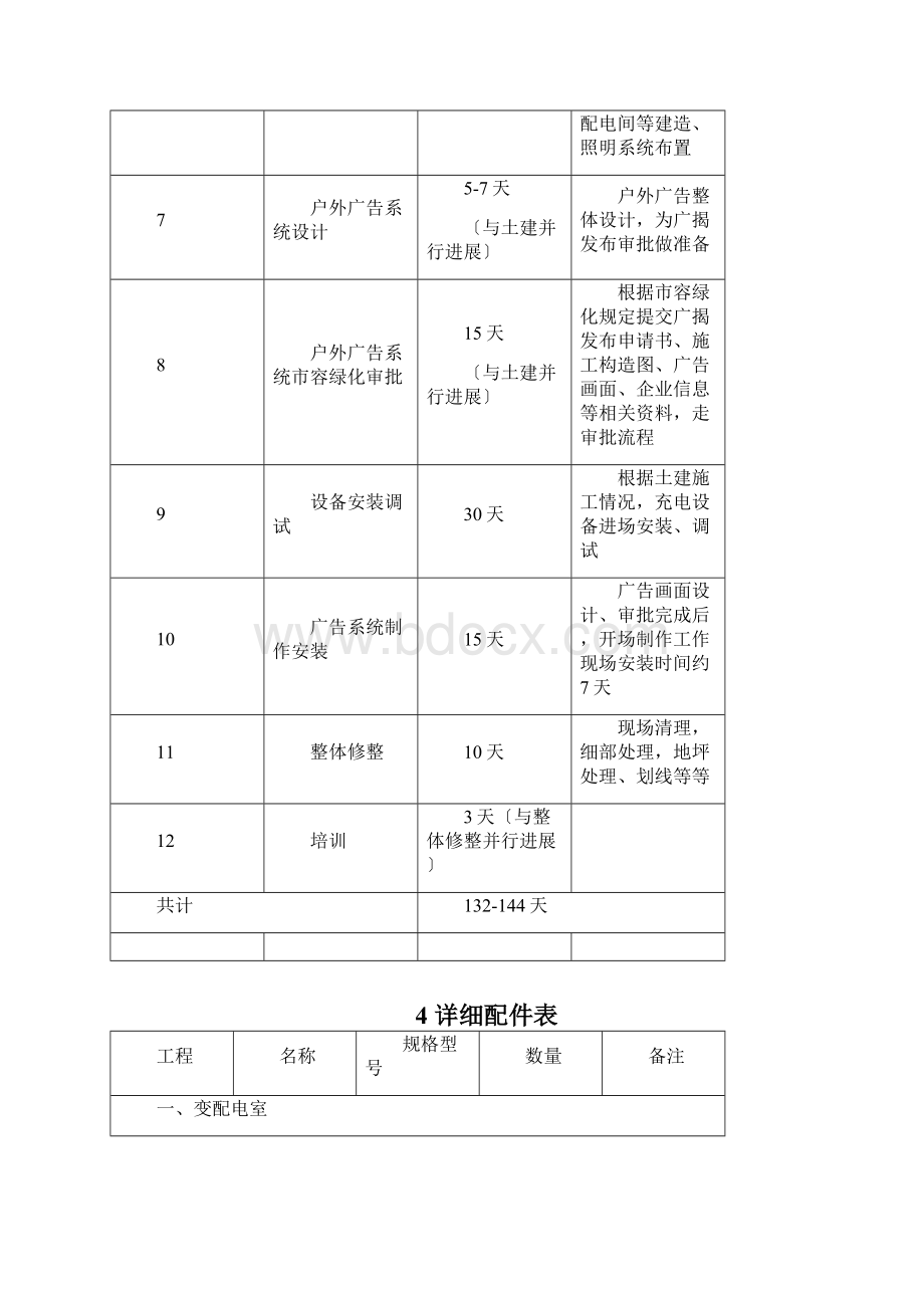 电动汽车智能充电站建设实施计划方案.docx_第3页