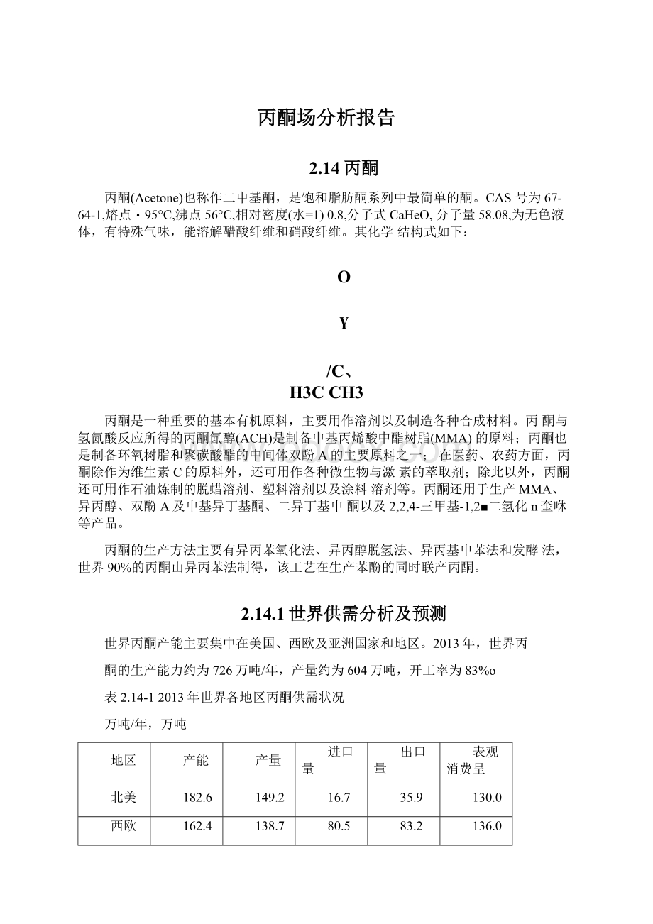 丙酮场分析报告文档格式.docx